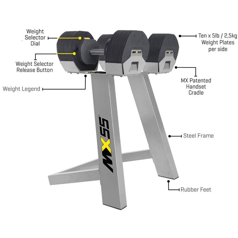 MX Select MX55 Dumbbells - Thumbnail 5