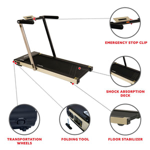 ASUNA Slim Folding Motorized Treadmill